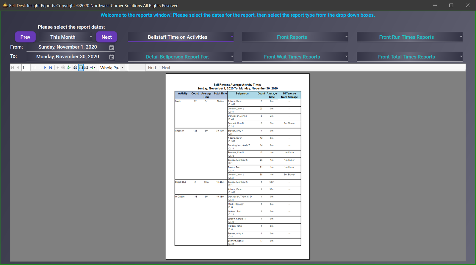 reports window